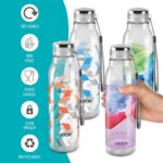 Milton Helix 1000 Pet Bottle, Set Of 4, 1 Ltr Each, Multicolor 1000 Ml Bottle(Pack Of 4, Multicolor, Plastic)