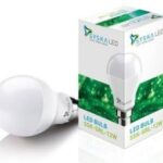 Syska 12 W Spiral B22 Led Bulb(White, Pack Of 3)