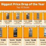 ✅Best Refrigerator Deals + Bank Offer  Single Door :  Double Door :  Triple Door :  Side By Side :  ✅Best Deals On Washing MachinesSemi Automatic :  Top Load :  Front Load :