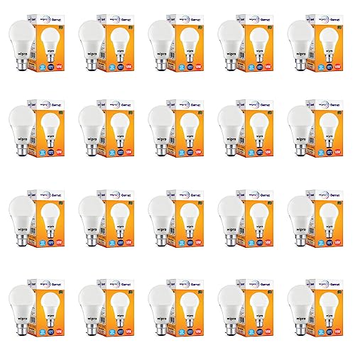 Wipro Garnet 10W B22 Led Bulb, Coolwhite (Pack Of 20)