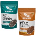 Ramam Chia & Flax Seeds Combo 250G Each | 100% Natural Raw Seeds For Eating | High Dietary Fiber & Protein | Rich In Magnesium, Omega 3| Gluten Free | Manage Cholesterol Level |