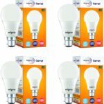 Wipro 10 W Standard B22 Led Bulb(White, Pack Of 4)