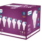 Philips 9-Watts Multipack B22 Led Cool Day White Led Bulb, Pack Of 6, (Ace Saver)