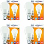Wipro 10 W Basic Standard B22 Led Bulb(White, Pack Of 4)