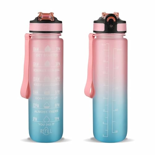 Perpetual Motivational Water Bottle