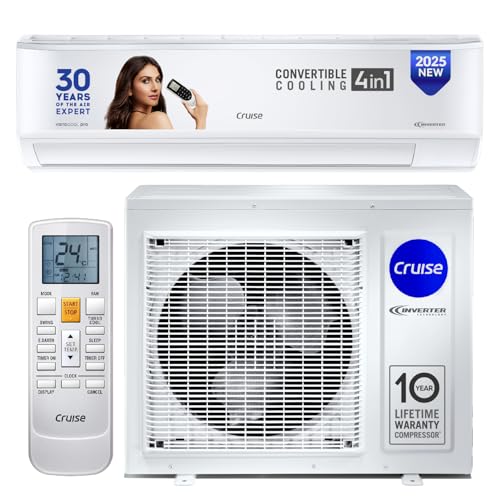 Cruise 1.5 Ton 3 Star Inverter Split Ac With 7-Stage Air Filtration (100% Copper, Convertible 4-In-1, Pm 2.5 Filter, Cwcvbk-Vq1W173, White)