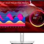 Dell Ultrasharp 60.96 Cm (24 Inch) Full Hd Led Backlit Ips Panel Monitor (Ultrasharp 24 Monitor � U2422H)(Frameless, Response Time: 5 Ms, 60 Hz Refresh Rate)