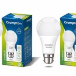 Crompton Dyna Ray 12W Round B22 Led Cool Day Light Pack Of 2