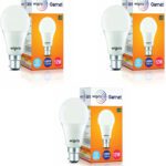 Wipro 12 W Basic Standard B22 Led Bulb(White, Pack Of 3)
