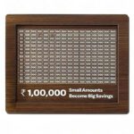 9Br 1 Lakh Savings Tracker | Money Saving Goal Board | Small Amounts, Big Savings Coin Bank(Brown)