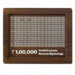 9Br 1 Lakh Savings Tracker | Money Saving Goal Board | Small Amounts, Big Savings Coin Bank(Brown)