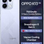 Oppo K13 5G With 7000Mah And 80W Supervooc Charger In-The-Box (Icy Purple, 128 Gb)(8 Gb Ram)
