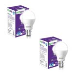 Ecolink 12W Base B22 Led Bulb (Cool Day Light,Pack Of 2)