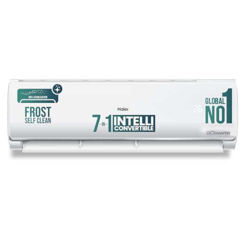 Haier 1.5 Ton 3 Star Twin Inverter Split Ac (Copper, 7 In 1 Convertible, Frost Self Clean, Hd Filter, Cools At 54°C, Long Air Throw – Hsu17Vp-Tqs3Bn-Inv, White)