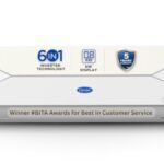 Carrier 1.5 Ton 3 Star Flexicool Inverter Split Ac (Copper, Convertible 6-In-1 With Smart Energy Display, Insta Cool, Auto Clean, Pm 2.5 Filter, 2026 Model, Ester Edge Gxi-Cai18Ee3R36F0, White)