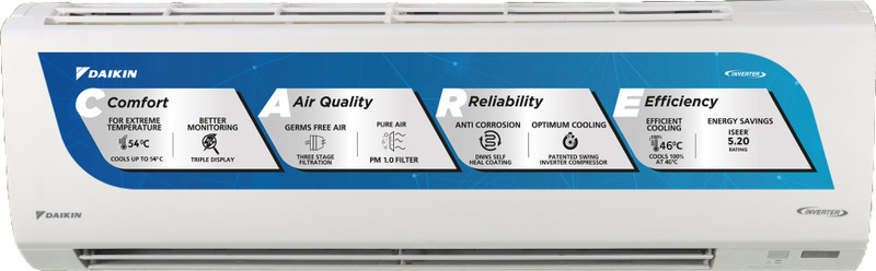 Daikin 2025 Model 1.5 Ton 5 Star Split Inverter Ac(Atkm50Uv16Va+Rkm50Uv16Va, White)