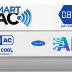 Carrier 2025 Model 1 Ton 5 Star Split Inverter With Wi-Fi Smart Flexicool 6 In 1 Convertiblesmart Energy Display, Dual Filtration With Hd & Pm 2.5 Filter Ac(Cai12Ee5R35W0, White)