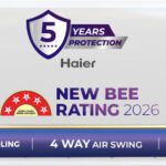 Haier 2026 Model 1.8 Ton 5 Star Split Hexa Inverter With Wi-Fi Ac(Hsi20Dsd-Gai5Nb-I,Hso20-5Nb-I, White)