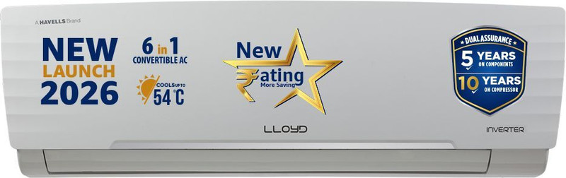 Lloyd 2026 Model 1.5 Ton 5 Star Split Inverter Ac(Gls18I5Agggw, White)