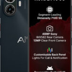Ai+ Nova 2 Pro 5G (Black, 128 Gb)(6 Gb Ram)
