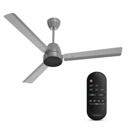 Crompton Energion Nucleoid 1200mm BLDC Ceiling Fan | Remote Control | BEE 5 Star Rated | Upto 60% Energy Efficient | 24 Watt | High Air Delivery | Low Noise | 4 Years Brand Warranty | Metallic Grey