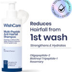 WishCare Multi-Peptide Anti Hairfall Shampoo | Stronger Hair | Rice Water & Rosemary(250 ml)