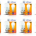 wipro Garnet 5W LED Bulb for Home & Office |Warm White (2700K) | E27 Base|220 degree Light coverage |4Kv Surge Protection |400V High Voltage Protection |Energy Efficient | Pack of 8