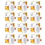 wipro Garnet 3W LED Mini Downlight | Red | Compact Design with 120° Beam Angle | Recessed Down Light for False Ceiling | Cutout – 2.3 inch | Pack of 12