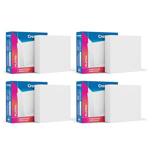 Crompton Platina Star Stylus Surface Panel 12W Square Natural White | Pack of 4 | No False Ceiling Required, Outer Dimension: 120 mm | Surface Mount | for Hall, Bedroom, Kitchen, Office, Store
