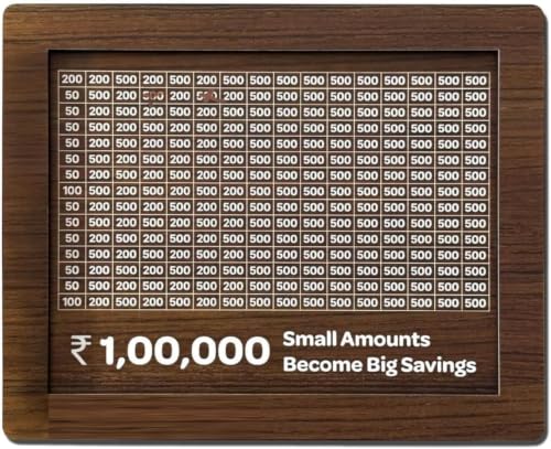 DK Home Money Saving Box for Adult and Kids Box Adults, Girls, and Kids – Saving Box for Women, Men with,Classic Storage 100000 Savings