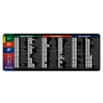 Ant Esports Microsoft Office Shortcuts Mouse Pad 300 x 800 mm Extended Desk Pad for Excel Word PowerPoint Office Desk Mat Non-Slip Rubber Base Stitched Edges