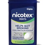 Cipla Nicotex Mints | Nicotine 2mg Lozenges (360 Pcs) | Helps Quit Smoking | Sugar Free | Cool Mint Plus Flavour (10 * 36 Pcs)