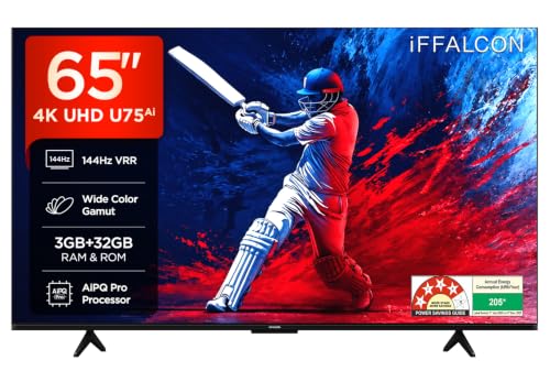 iFFALCON 164 cm (65 Inches) 4K UHD Smart LED Google TV | 144Hz VRR | 3GB RAM | Dolby Vision & Atmos | Game Master | 65U75