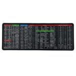 Ant Esports Windows Extra Large Mouse Pad 800×300mm Keyboard & Mouse Mat with Microsoft Windows Shortcut Keys Anti-Slip Rubber Base Stitched Edges Smooth Surface for Office Gaming Extended Desk Mat