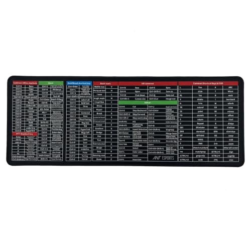 Ant Esports Windows Extra Large Mouse Pad 800×300mm Keyboard & Mouse Mat with Microsoft Windows Shortcut Keys Anti-Slip Rubber Base Stitched Edges Smooth Surface for Office Gaming Extended Desk Mat