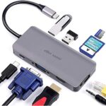 eller santé® USB C Hub Hyperion 9IN1 Type C Hub, 4K HDMI Output, USB 3.0, SD/Micro SD Card Reader, VGA, Ethernet & Audio Jack for MacBook Pro, MacBook Air, and Other Type-C Enabled Device (Grey)