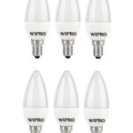 wipro Garnet Base E14 3-Watt LED Bulb (Yellow) – Pack of 6