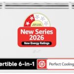 LG Essential Series, 0.8 Ton 2 Star, Smart Inverter Split AC (100% Copper Condenser, Convertible 6-in-1 Cooling, Faster Cooling & Energy Saving, HD Filter with AntiVirus Protection, AS-Q11KNVE, White)